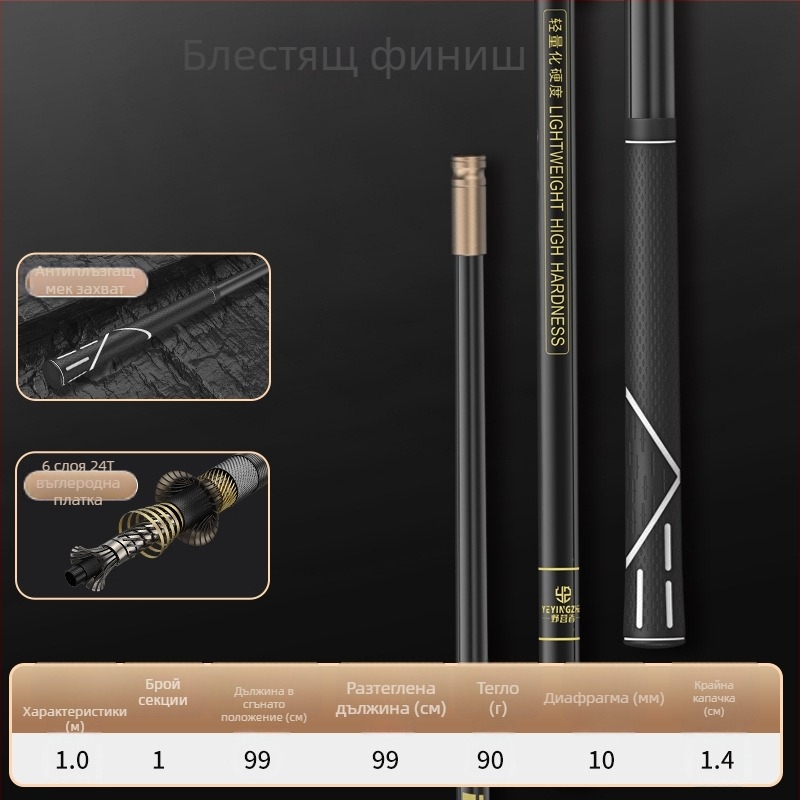 Телескопична карбонова мрежа за риболов – ултра лека и твърда, комплект с фина мрежа, сгъваема, товароподемност до 100 кг