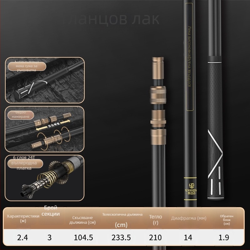 Телескопична карбонова мрежа за риболов – ултра лека и твърда, комплект с фина мрежа, сгъваема, товароподемност до 100 кг