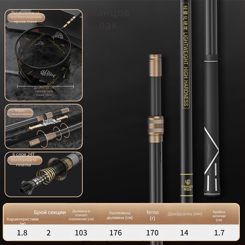 Телескопична карбонова мрежа за риболов – ултра лека и твърда, комплект с фина мрежа, сгъваема, товароподемност до 100 кг