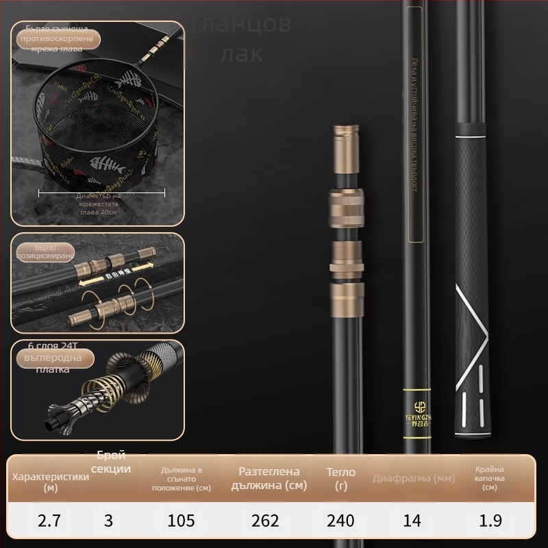 Телескопична карбонова мрежа за риболов – ултра лека и твърда, комплект с фина мрежа, сгъваема, товароподемност до 100 кг