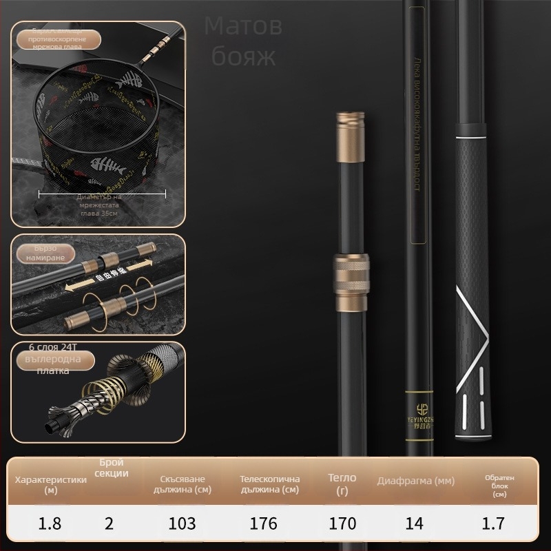 Телескопична карбонова мрежа за риболов – ултра лека и твърда, комплект с фина мрежа, сгъваема, товароподемност до 100 кг