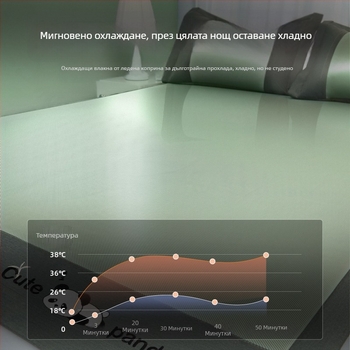 Мат за легло от химически влакна с усещане ледено копринено, двустранен, модерен минималистичен стил, маши́нно пране, принт модел, летно–зимна двойна употреба.