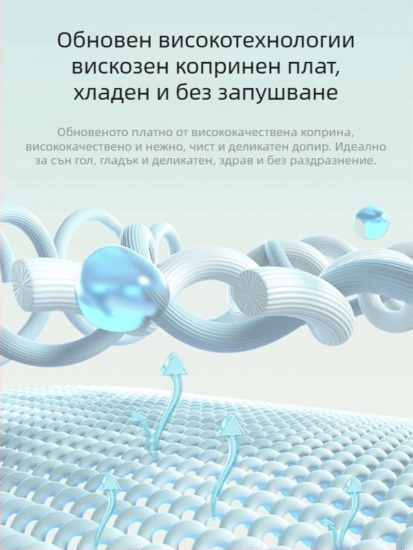 3-частен комплект латексов охлаждащ мат за спалня (натурален латекс; латекс съдържание 90%+; принтирана тъкан; стил универсален; без персонализация)