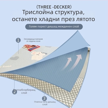 2026 Нов модел A-клас Ice Silk Cooling Mat, Ice Rattan Mat и чаршаф с ластик – трисекционен комплект за матрак, машинно пране