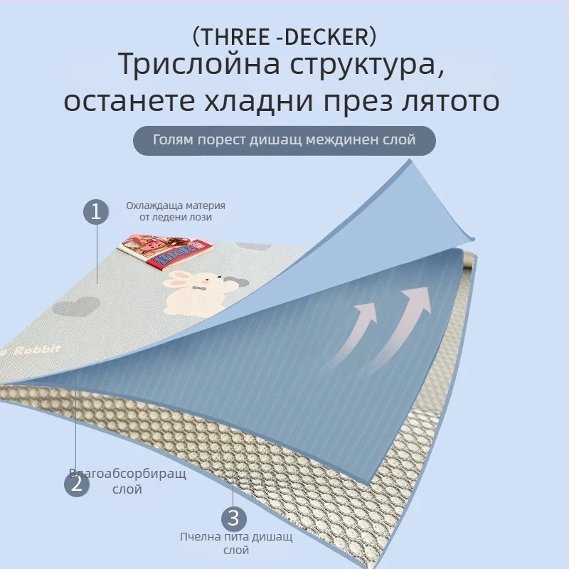 2026 Нов модел A-клас Ice Silk Cooling Mat, Ice Rattan Mat и чаршаф с ластик – трисекционен комплект за матрак, машинно пране