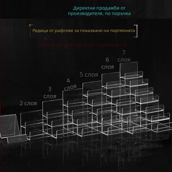 Дисплей стойка за портфейли и чанти, двуслоен дизайн, инжекционно формована конструкция, гипсова облицовка, стъпков дизайн