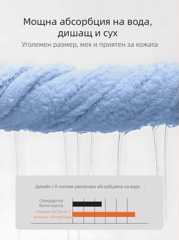 Комплект кърпи за студентско общежитие, три части, 100% друга материя, 150D прежда, жакардова тъкан, под 100 г на кърпа.