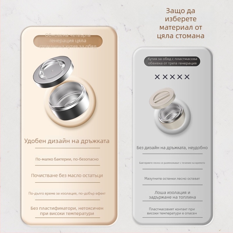 Enermei изолирана кутия за обяд, 316 неръждаема стомана, четири слоя, кръгъл дизайн