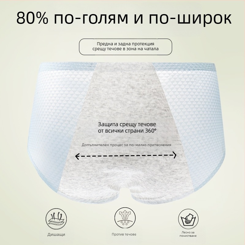 Дамски менструални гащи, найлон 86%, подплата от полиестер 70–80%, средна талия, против протичане