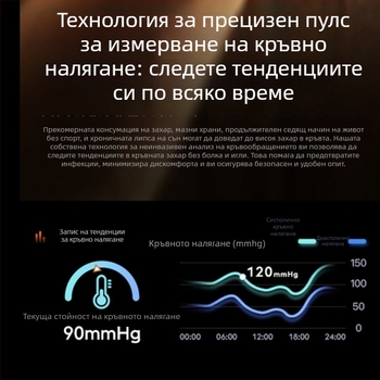 Смарт часовник: безинвазивно измерване на кръвната захар, измерване на пикочна киселина, кръвно налягане и сърдечна честота, NFC офлайн плащане