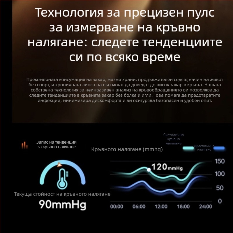 Смарт часовник: безинвазивно измерване на кръвната захар, измерване на пикочна киселина, кръвно налягане и сърдечна честота, NFC офлайн плащане