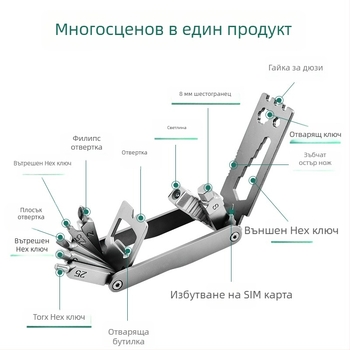 Мултифункционален велосипеден инструмент (Материал: неръждаема стомана 420 + алуминий; Комплект: 1; Тегло: 0.191 кг; Приложение: велосипеди)