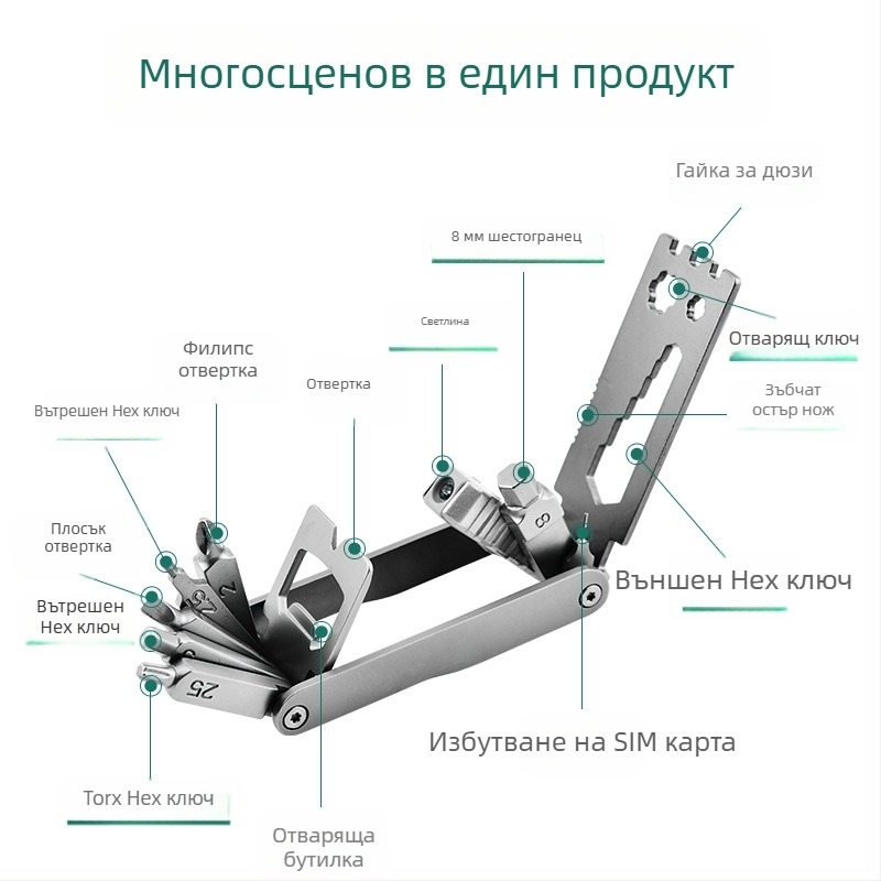 Мултифункционален велосипеден инструмент (Материал: неръждаема стомана 420 + алуминий; Комплект: 1; Тегло: 0.191 кг; Приложение: велосипеди)