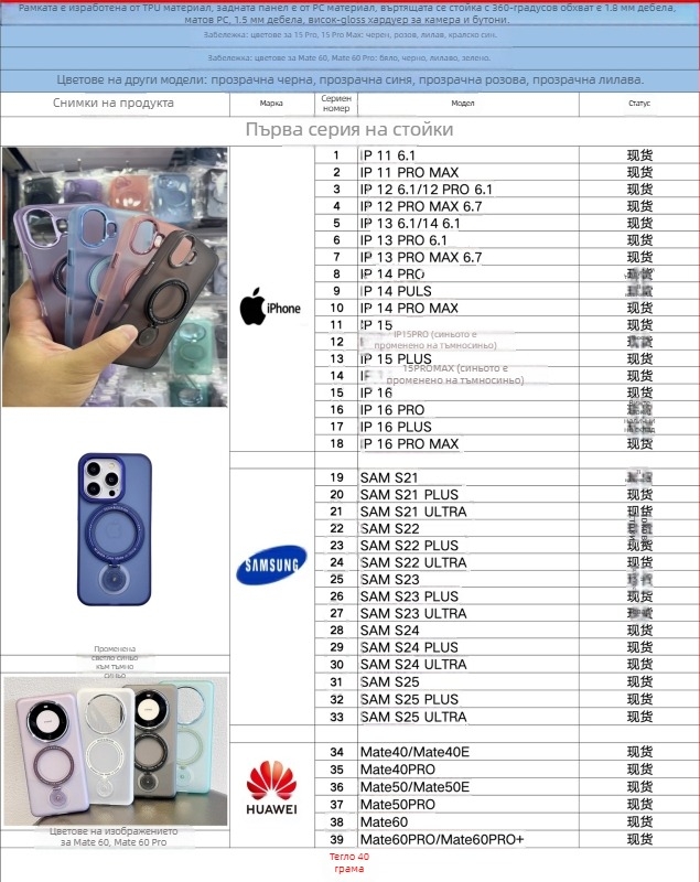 Samsung S25 Ultra кейс за телефон с магнитна въртяща се стойка 360°, PC+метал, матова повърхност, удароустойчив