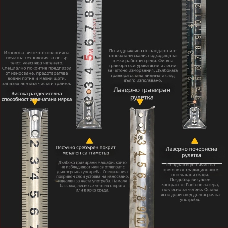 Лентов измервател от неръждаема стомана с кух дизайн, водоустойчив, удароустойчив, висока прецизност, с кутия
