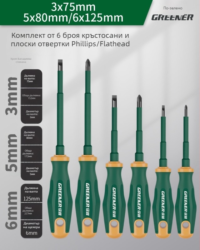 Електротехническа отвертка с кръстова глава, пластмасова дръжка