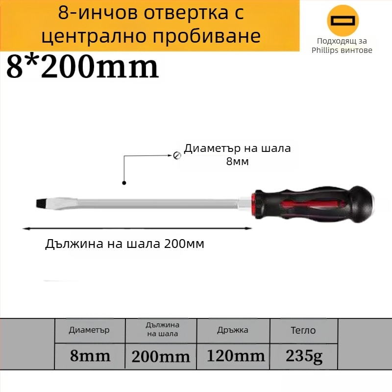 Комплект отвертки с магнит от хром-ванадиева стомана, кръстова и плоска глава, дръжка PP/TPR
