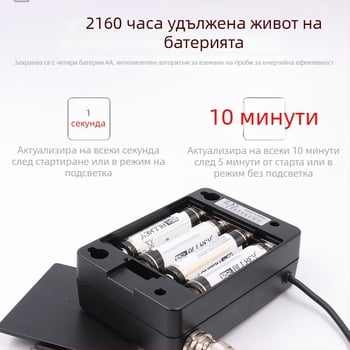 AZ8605 онлайн pH-метър с външен зонд, диапазон 0.00-14.00 pH, точност ±0.1 pH, цифров дисплей, температурна компенсация 0-50°C.