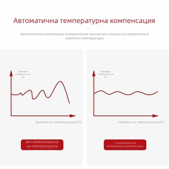 Онлайн анализатор за качество на водата с множество параметри - RS485 изход, измерване на pH (0–14), температура и соленост; захранване 9–27V.