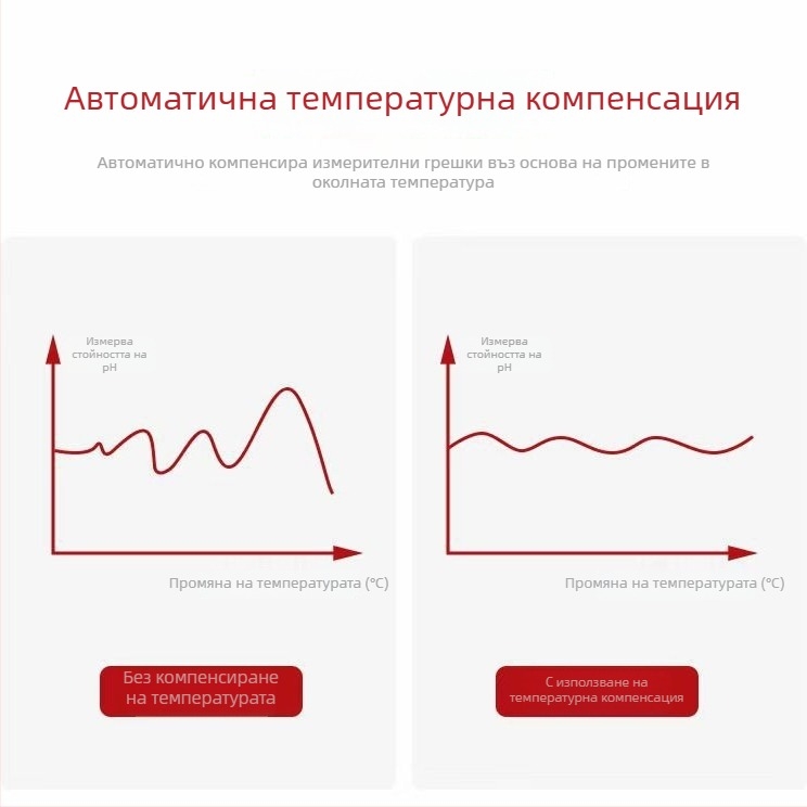 Онлайн анализатор за качество на водата с множество параметри - RS485 изход, измерване на pH (0–14), температура и соленост; захранване 9–27V.