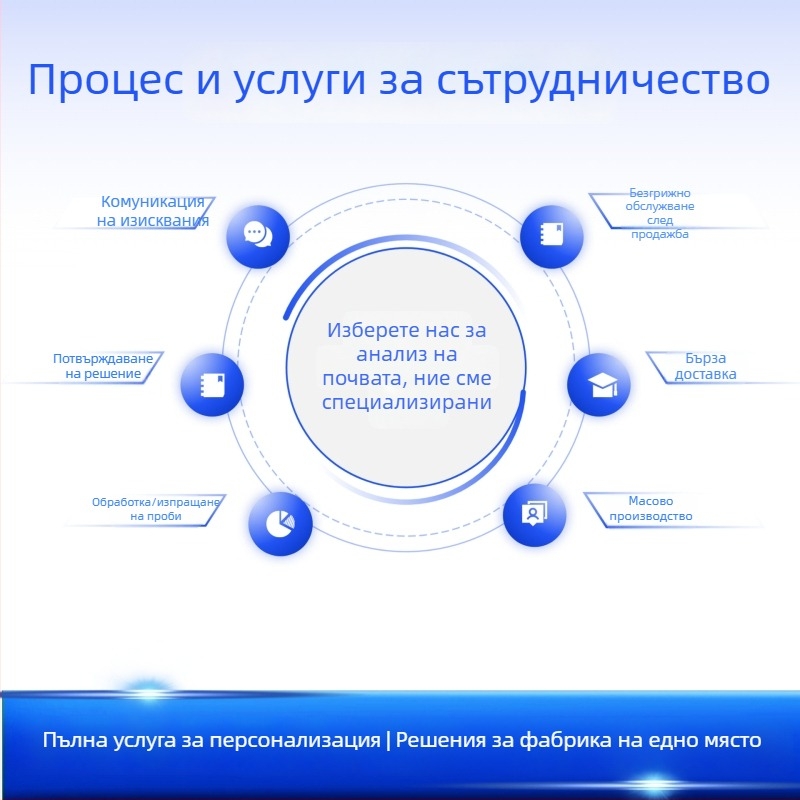 Почвен измервател за pH, EC и соленост с температура — високопрецизен почвен детектор, модел 605-606, тегло 300 g