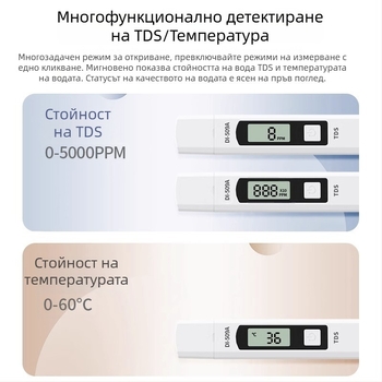 Портативен TDS тестер за качество на водата, Delixi Electric, модел DECEMDI509A, обхват 0-5000 ppm