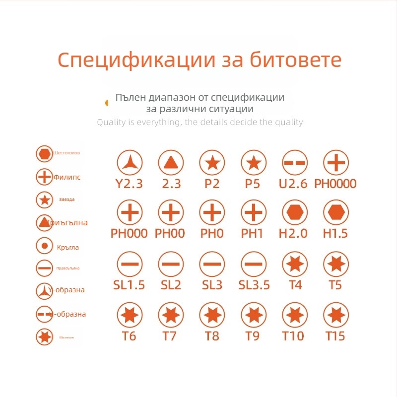Магнитен 25-в-1 мултифункционален комплект отвертки с битове от 45# стомана за битови ремонти