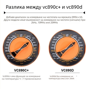 VC890D Дигитален мултиметър - ръчен, професионална употреба, автоматичен обхват, тест на диоди, автоматично изключване
