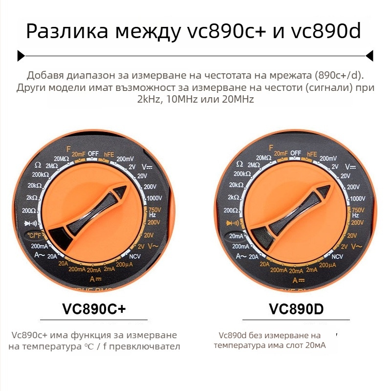 VC890D Дигитален мултиметър - ръчен, професионална употреба, автоматичен обхват, тест на диоди, автоматично изключване