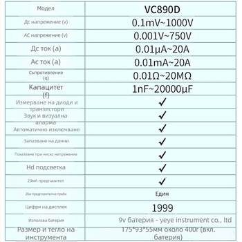 VC890D/C цифров мултиметър с автоматичен диапазон, висока прецизност и цифров дисплей