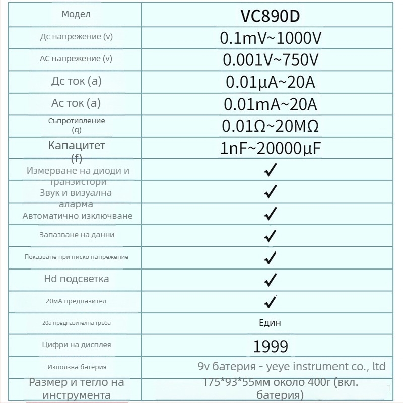 VC890D/C цифров мултиметър с автоматичен диапазон, висока прецизност и цифров дисплей