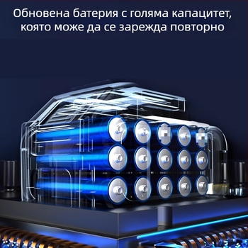 Лазерен указател: дълъг обсег на лъча, презареждаем, подобрен модел, по-ясен лъч