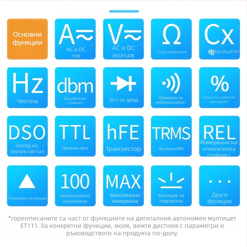 ET111 цифров мултиметър с истинско RMS, автоматично диапазониране, измерване на DC/AC напрежение, DC/AC ток и капацитет