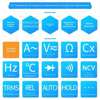 Клещов цифров мултиметър VC3267A+ с автоматично обхватване: измерване на напрежение 40 mV–600 V, ток 40 A–400 A и съпротивление 400 Ω–4 mΩ; 40 MΩ
