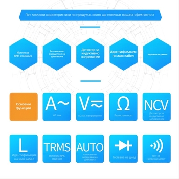 Дигитален кламп-метър с истински RMS, NCV и автоматичен диапазон; измерва до 600 V, 600 A и 2 MΩ