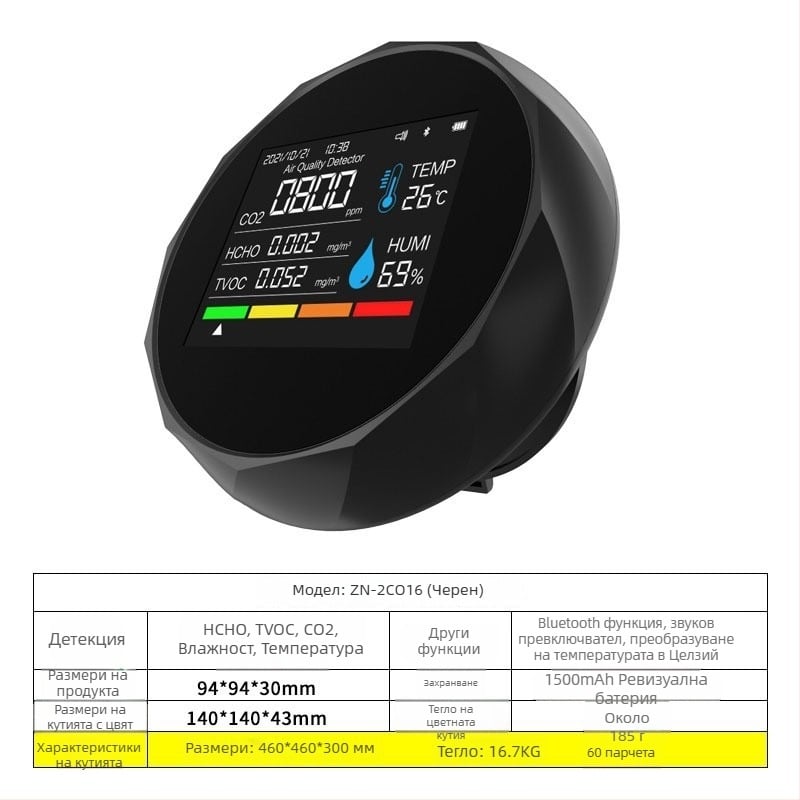 Axess Zn-2co11 CO2 и мултигазов детектор, диапазон 400-5000 ppm, измерва CO2, формалдехид, TVOC, PM2.5/PM1.0/PM10, температура и влажност, DC захранване