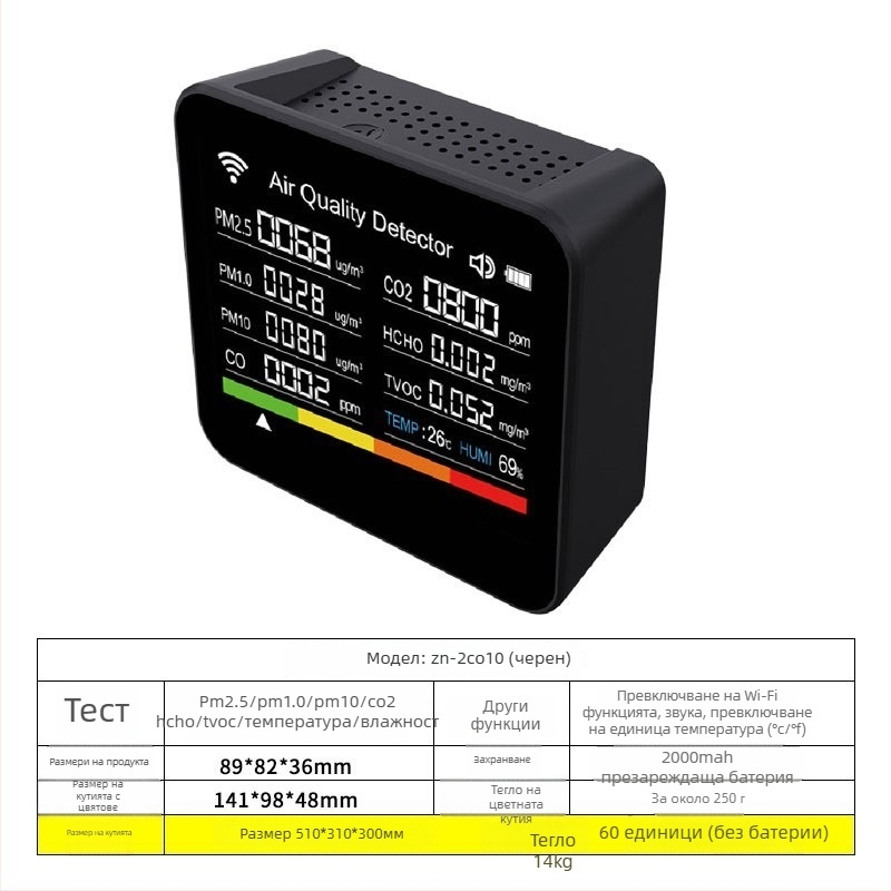 Axess Zn-2co11 CO2 и мултигазов детектор, диапазон 400-5000 ppm, измерва CO2, формалдехид, TVOC, PM2.5/PM1.0/PM10, температура и влажност, DC захранване