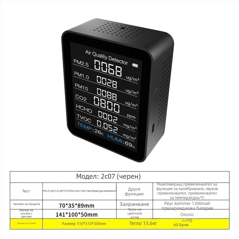 Axess Zn-2co11 CO2 и мултигазов детектор, диапазон 400-5000 ppm, измерва CO2, формалдехид, TVOC, PM2.5/PM1.0/PM10, температура и влажност, DC захранване