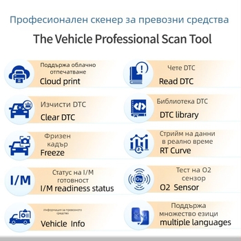 Автомобилен диагностичен инструмент за откриване на грешки в двигателя и батерията (5–18 V; -20 до 65°C; YM319; YMOBD)