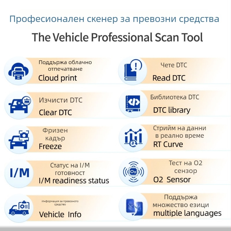 Автомобилен диагностичен инструмент за откриване на грешки в двигателя и батерията (5–18 V; -20 до 65°C; YM319; YMOBD)