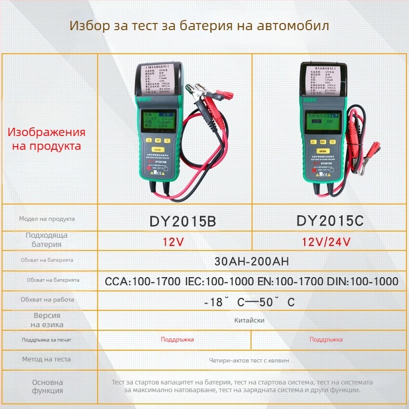 Автомобилен тестер за акумулатори DY2015C — 12/24V захранване, работна температура -20 до 50°C, марка Duoyi