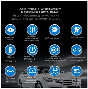 Автомобилен диагностичен инструмент за Volkswagen, пълна система и OBD2 диагностика, модел SL103, напрежение 6–16V, работна температура −20°C до 60°C