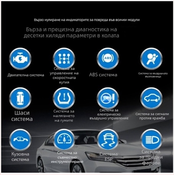 Автомобилен диагностичен инструмент за Volkswagen, пълна система и OBD2 диагностика, модел SL103, напрежение 6–16V, работна температура −20°C до 60°C