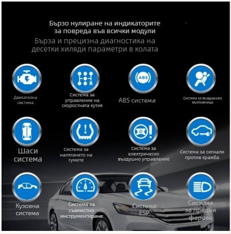 Автомобилен диагностичен инструмент за Volkswagen, пълна система и OBD2 диагностика, модел SL103, напрежение 6–16V, работна температура −20°C до 60°C