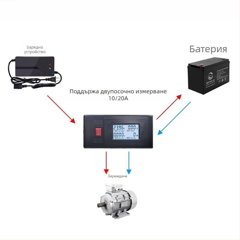 Измервател за зарядно за електрически превозни средства и измерител на мощността – измерване на напрежение на батерията, модел Pxc-031, DC 6-200V