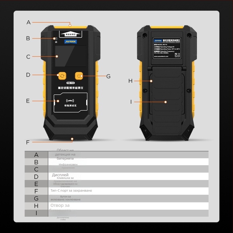 Autool RE110 детектор за честоти на автомобилни ключове и тестер за инфрачервен сигнал — захранване: 4×AAA, работна температура -10°C до 60°C, система на детекция 00