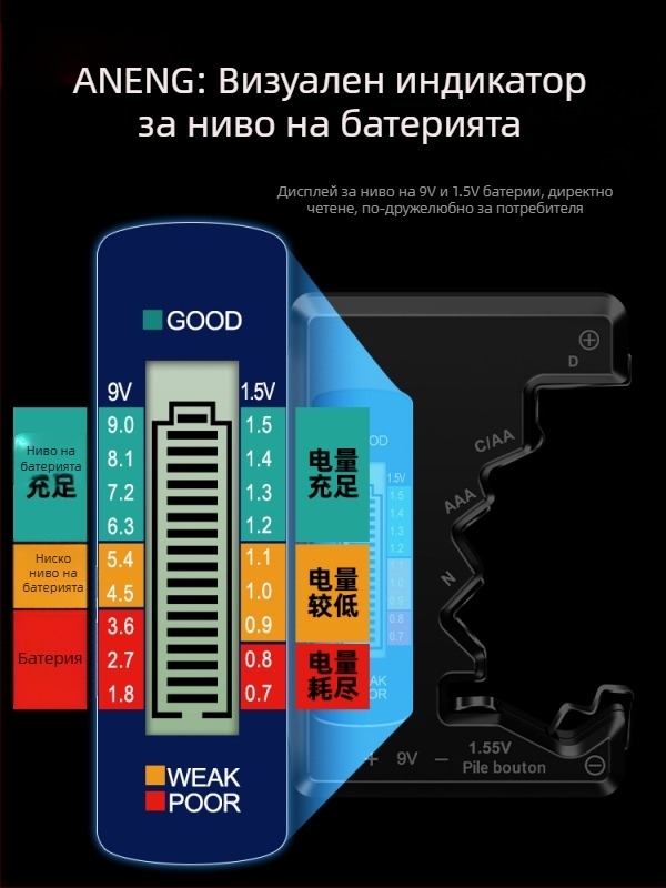 BT158 Детектор за мощността на батерията – цифров LCD дисплей, измерване на оставащата мощност, тестер на напрежение и капацитет за универсална батерия