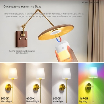 LED нощна лампа с дистанционно управление, без кабели, презареждаща се батерия, регулируема яркост, 5V, 5W, IP20