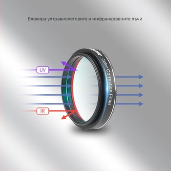 SVBONY SV231 Астрономичeн филтър за цветова корекция