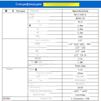 M8 интерфейс, 2.8 мм фокусно разстояние, широкоъгълен обектив, метално-стъклена конструкция, 1/3-инчов диагонал, 120° зрително поле за наблюдение на лица